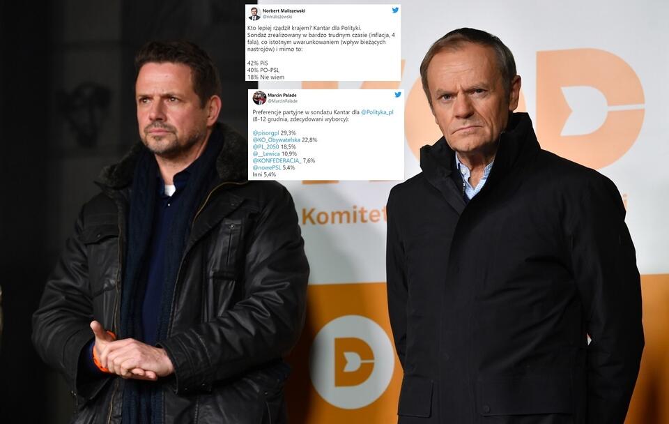 Rafał Trzaskowski i Donald Tusk / autor: PAP/Radek Pietruszka/Twitter