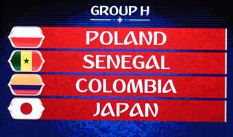 Pierwszy mecz Polski na Mundialu z Senegalem