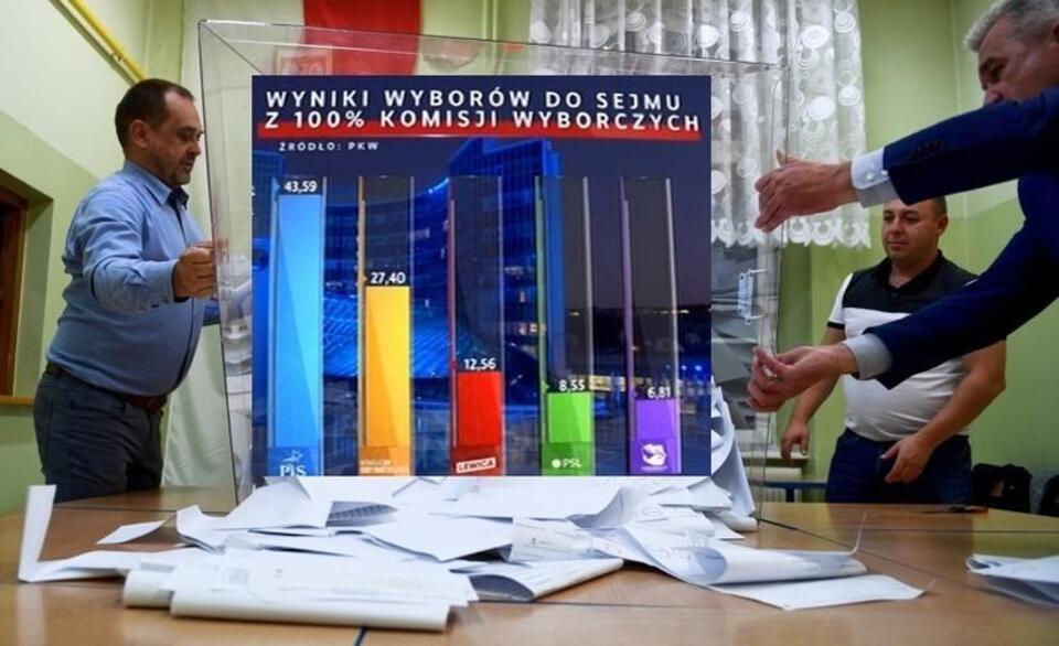 Czy brak sondażowej premii dla PiS to poważny sygnał? / autor: PAP/Darek Delmanowicz/TVP (screenshot)