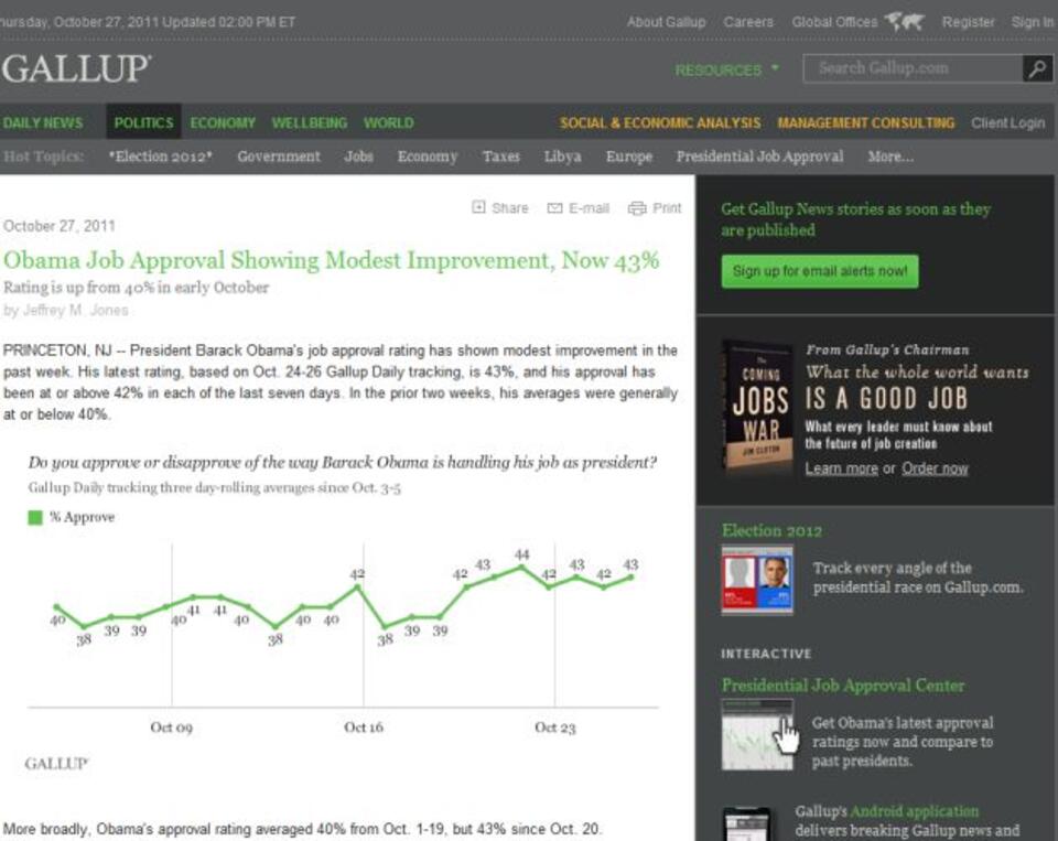 gallup.com 
