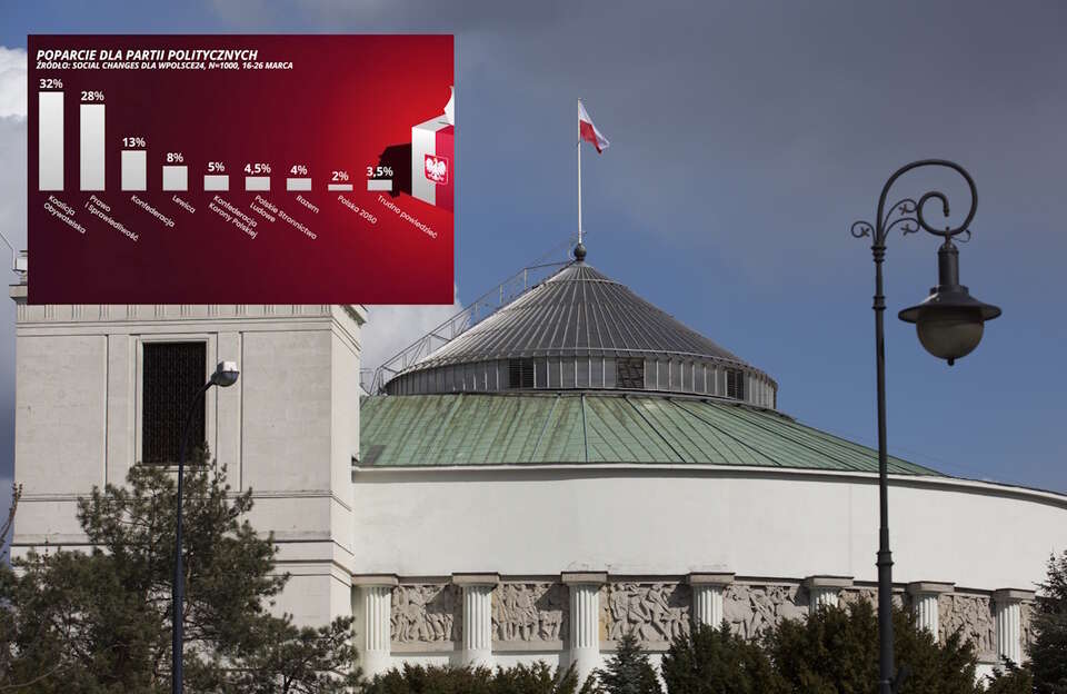 Budynek Sejmu / autor: Fratria