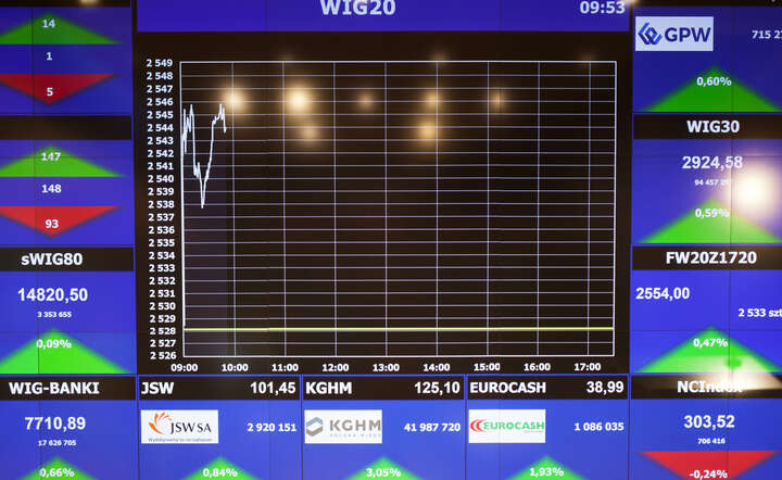 GPW / autor: Fratria
