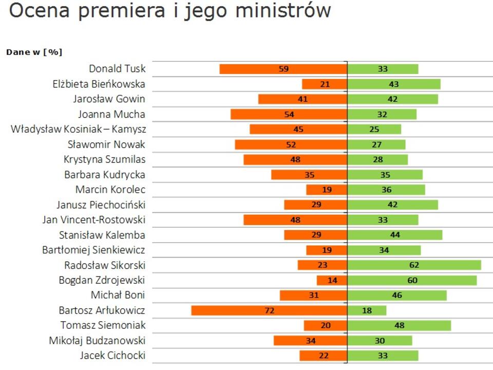 fot. wPolityce.pl