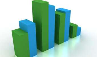 DM TMS Brokers: PMI w centrum uwagi