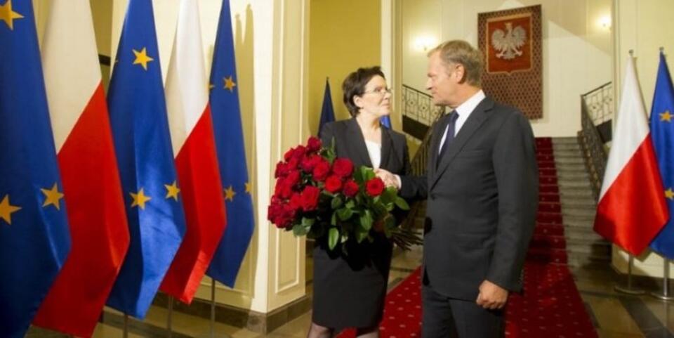 premier.gov.pl