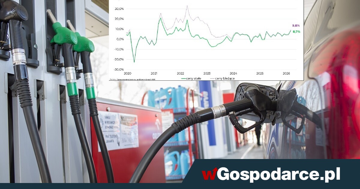 Sprzedaż detaliczna wystrzeliła, ale tylko chwilowo?