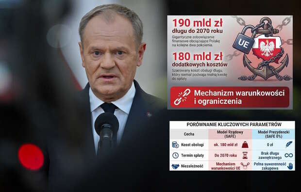 Donald Tusk / autor: PAP / wPolityce