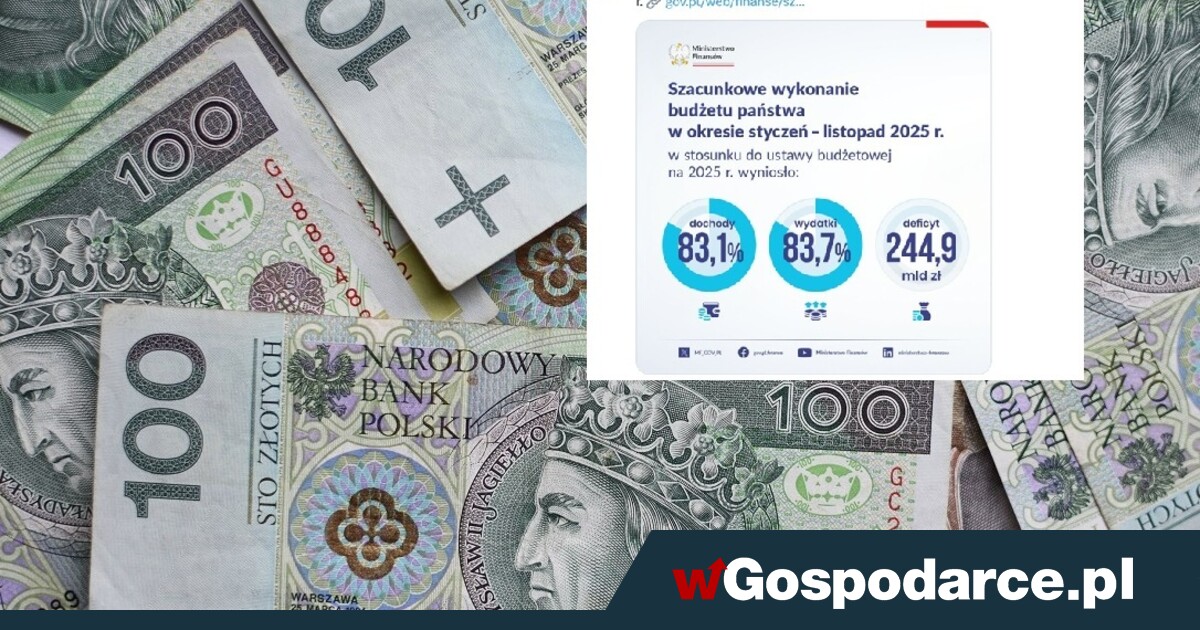 Zawał! Ćwierć biliona deficytu i spadek dochodów o 9 proc.