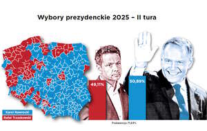 autor: Screen tygodnika "Sieci"