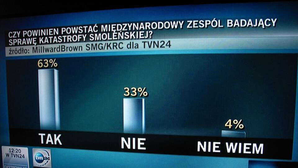 wpolityce.pl
