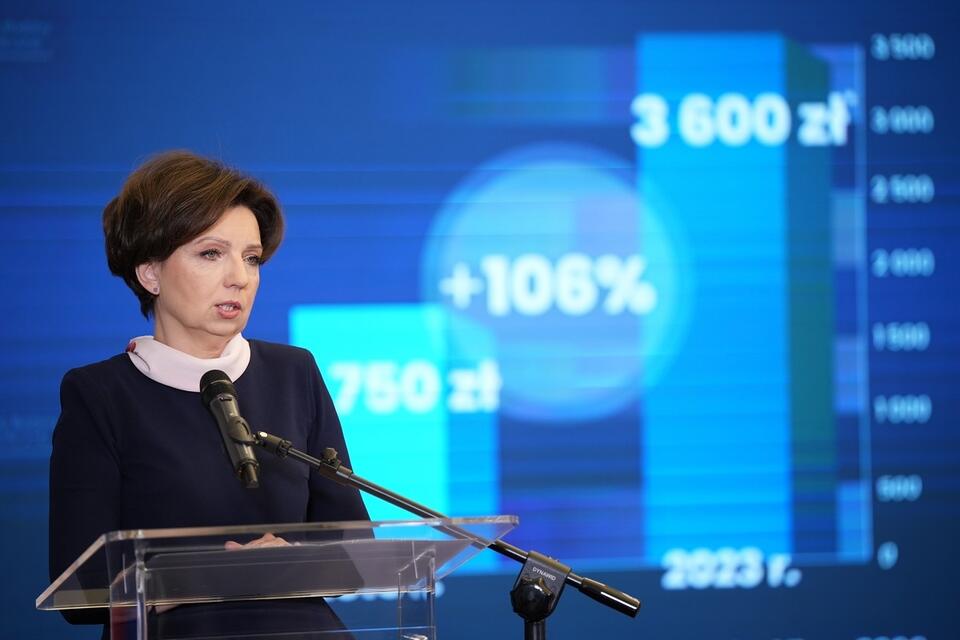 Minister Marlena Maląg / autor: screenshot Twitter @MRiPS_GOV_PL