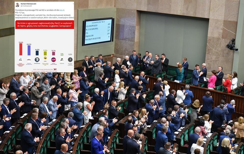 Sejm / autor: PAP/Andrzej Lange/Twitter Norbert Maliszewski
