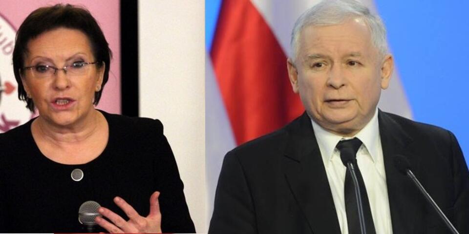 KPRM/PiS