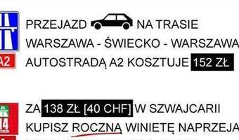 Ile za opłatę u nas, ile w Szwajcarii - zobacz grafikę