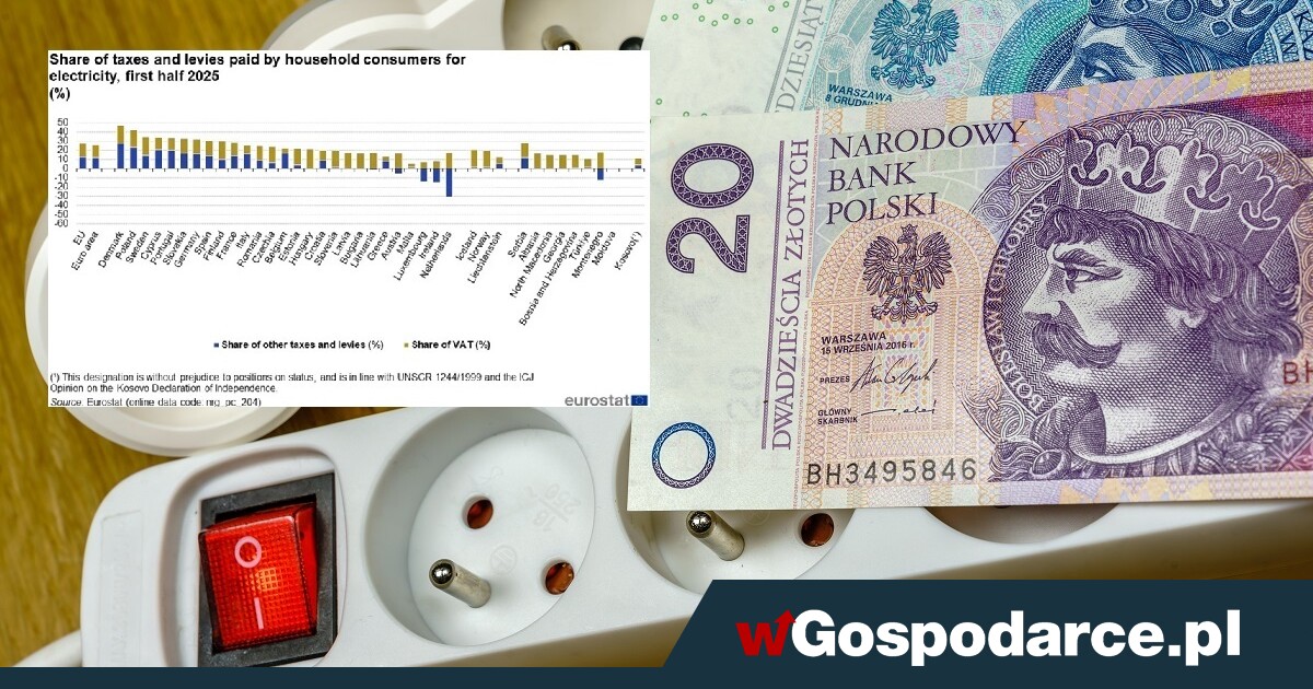 Prąd dla Polaków jeden z najdroższych w Europie