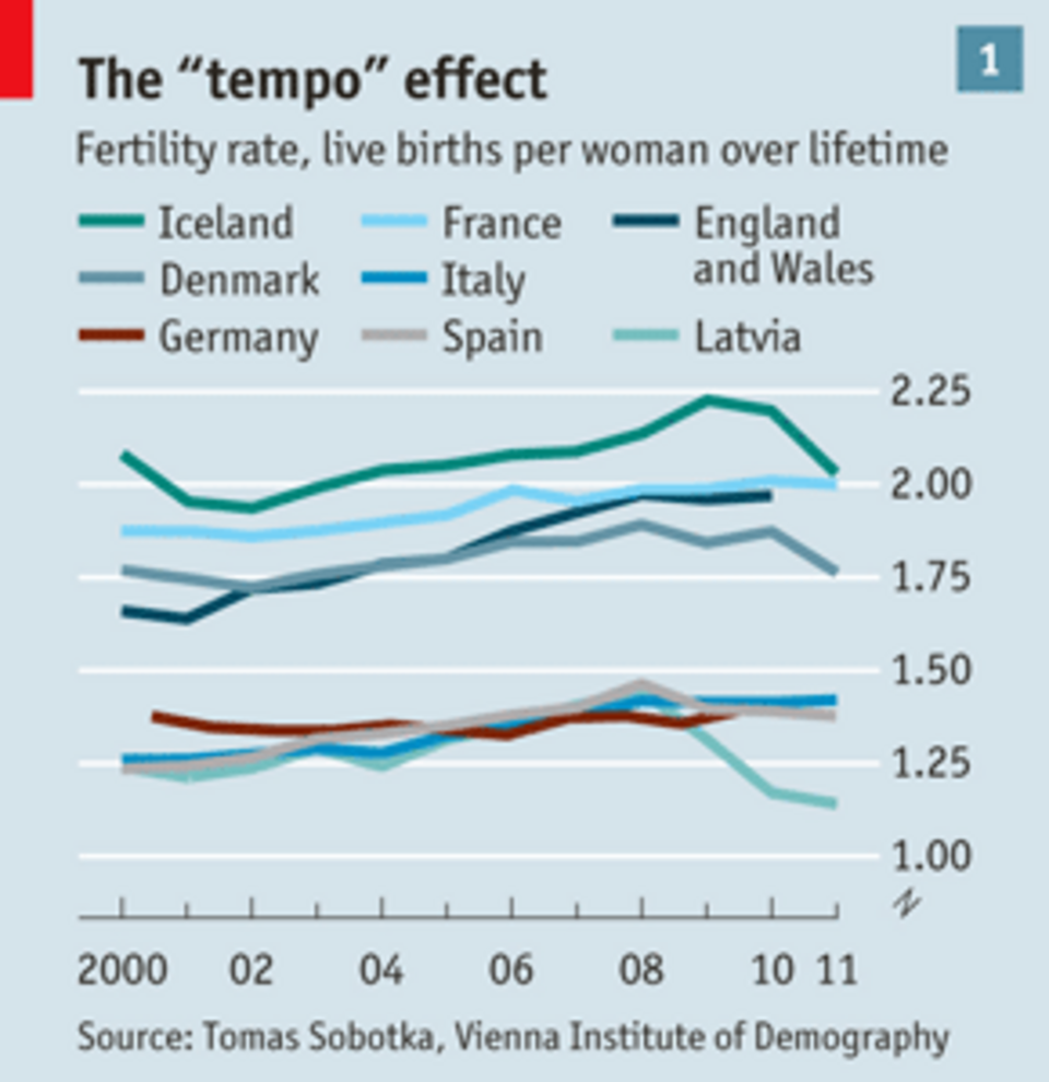 www.economist.com