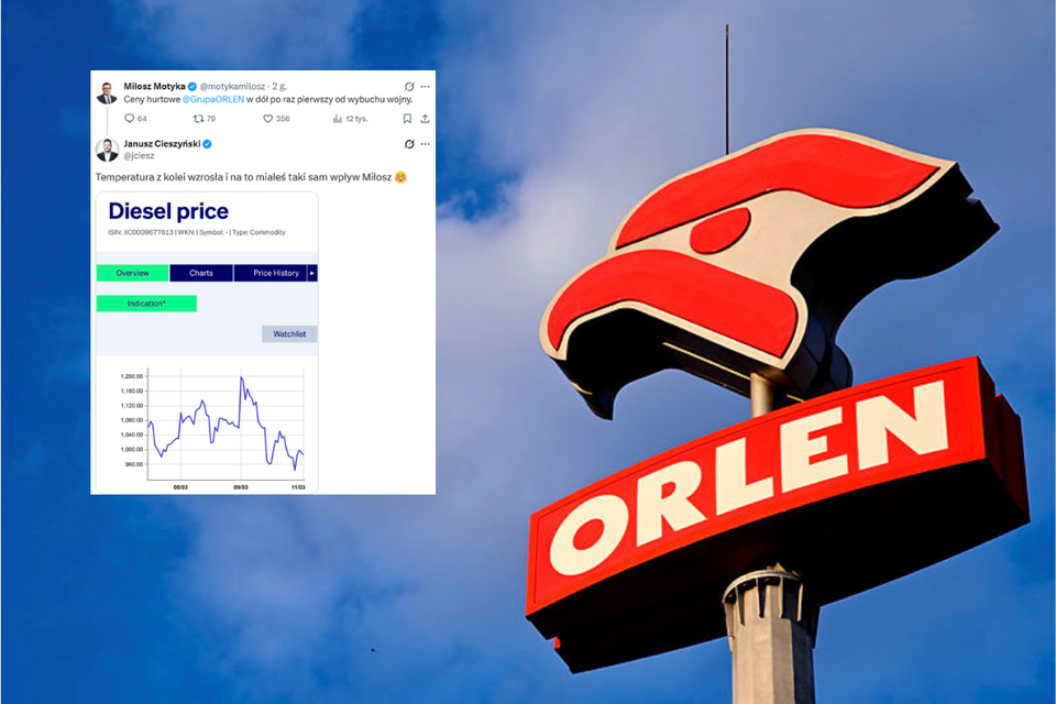 Orlen / autor: Fratria/X