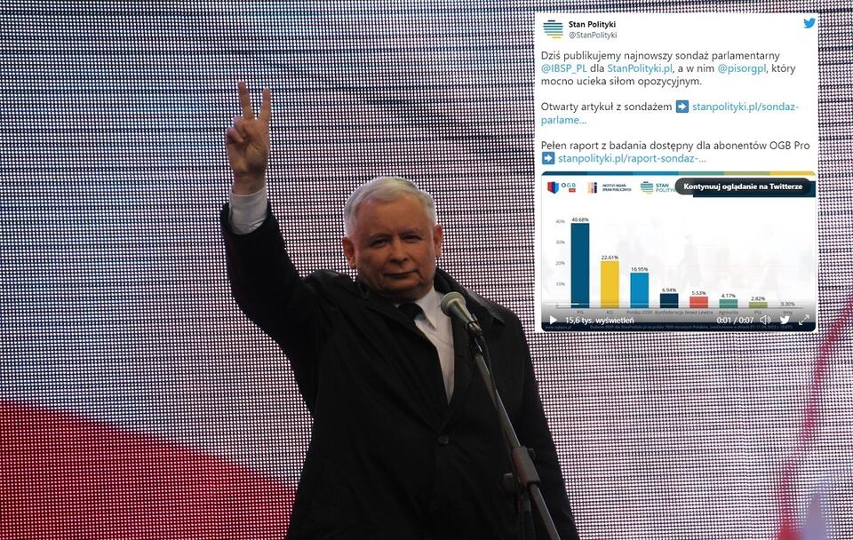 Jarosław Kaczyński / autor: Fratria/Twitter Stan Polityki
