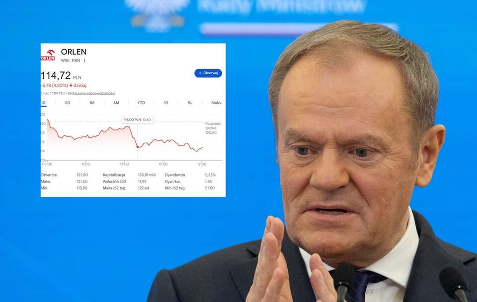 Akcje Orlenu poleciały w dół. Wystarczyło jedno zdanie Tuska