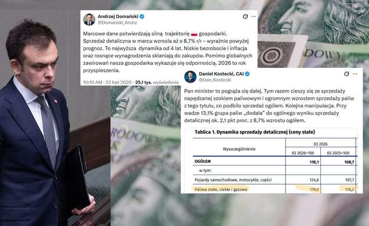 Co z tym paliwem wzrostu? Minister kontra analityk