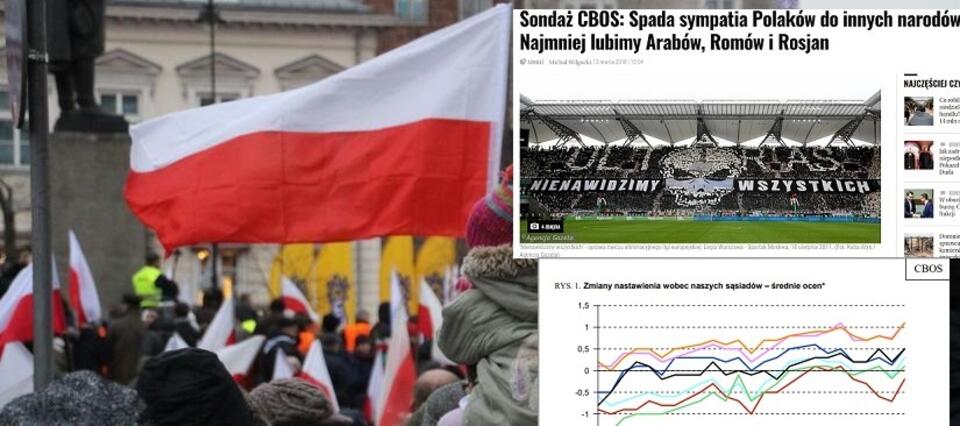 autor: Fratria/screen Gazeta Wyborcza/komunikat z badań CBOS nr 21/2017