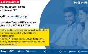 MF: W systemie Twój e-PIT podatnicy złożyli 6,2 mln PIT-ów