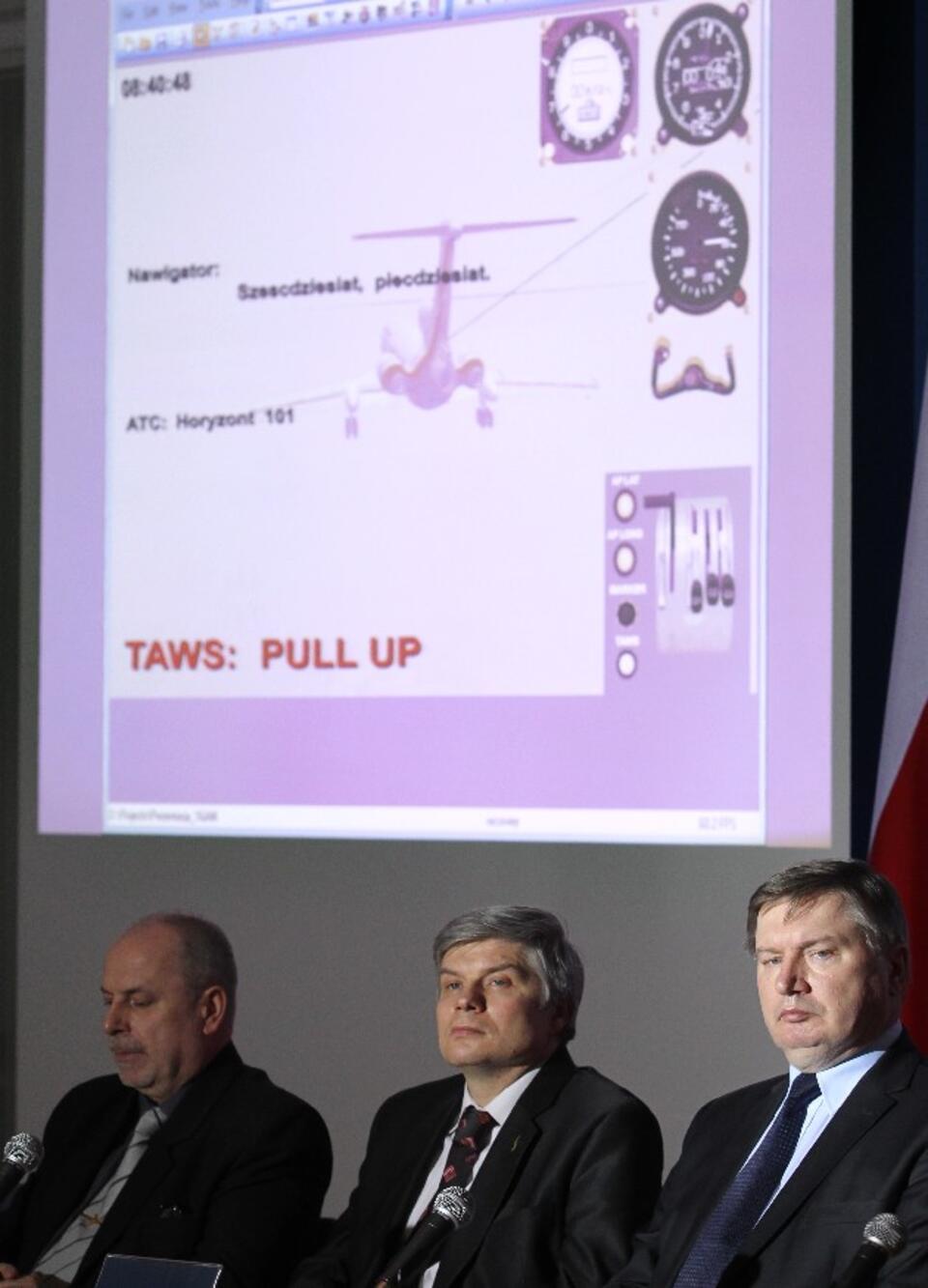 PAP