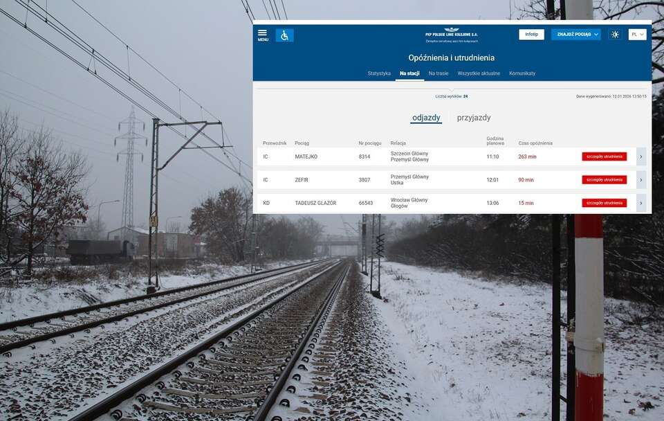 autor: Fratria/screenshot radiozet.pl