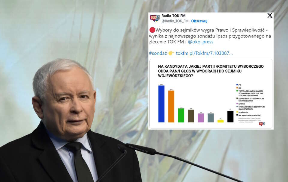 Jarosław Kaczyński / autor: Fratria/X: @Radio_TOK_FM