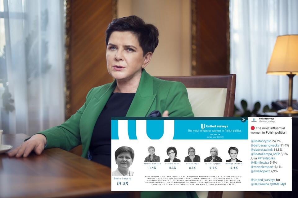 Beata Szydło  / autor: fratria