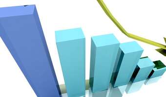 Wskaźnik koniunktury coraz gorszy