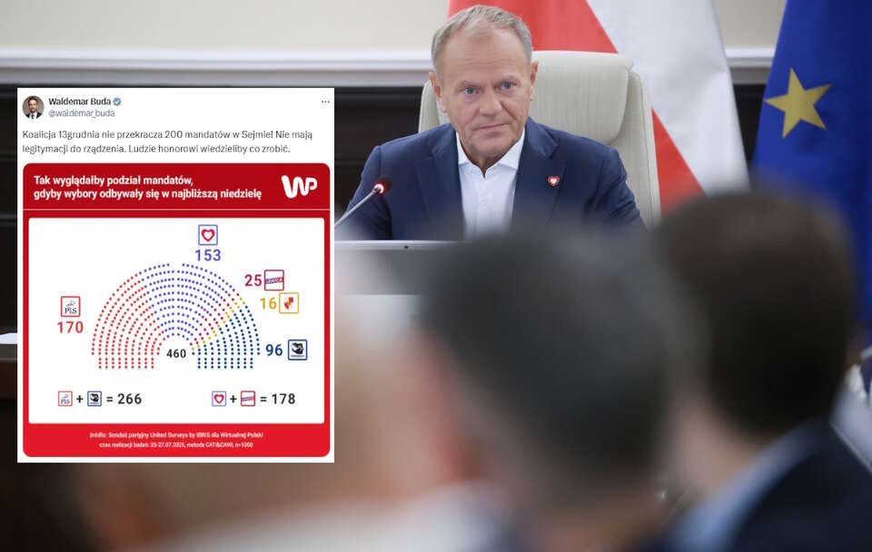Donald Tusk / autor: PAP/Leszek Szymański