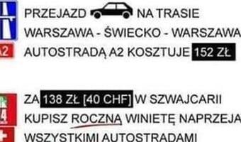 Ile za przejazd autostradą w Polsce, a ile w Szwajcarii?