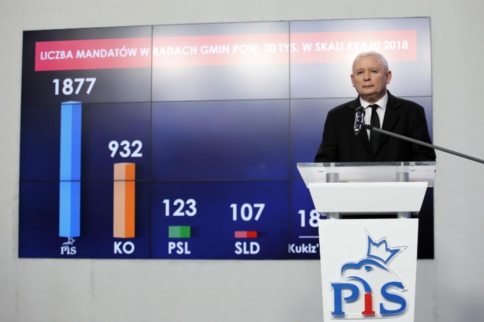 autor: PAP/Leszek Szymański