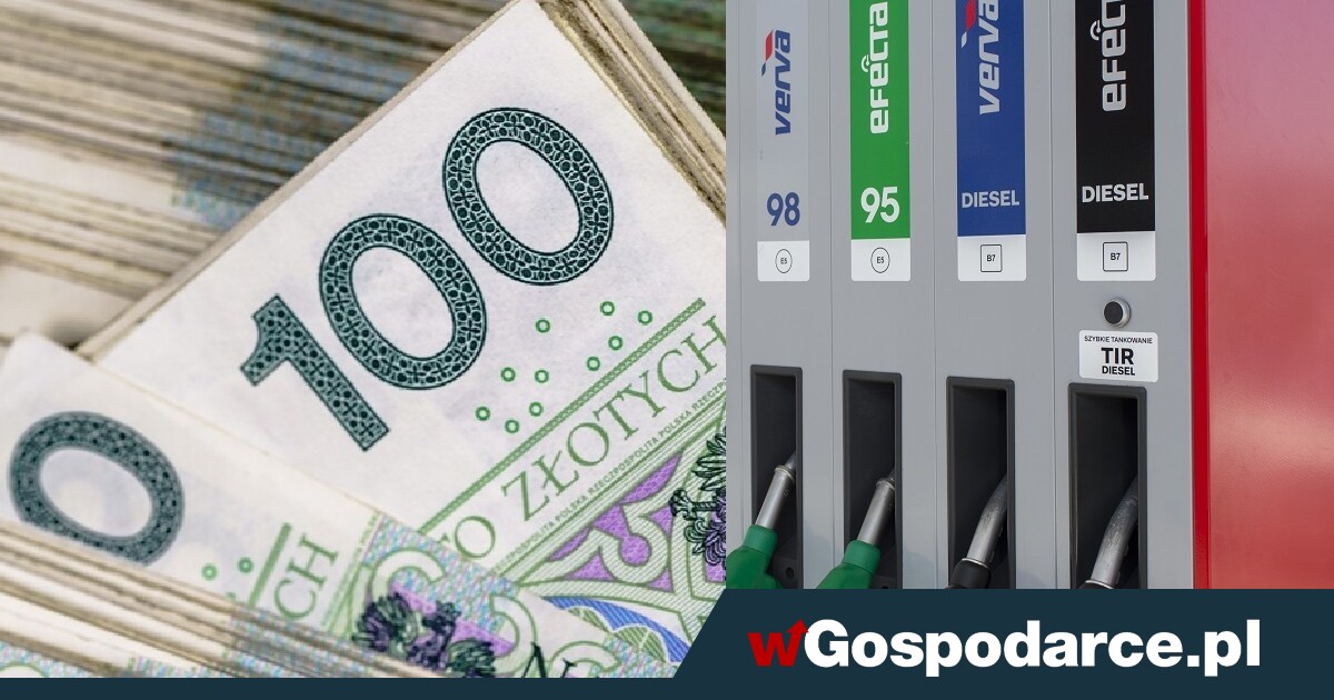 Pożar na Bliskim Wschodzie parzy złotego
