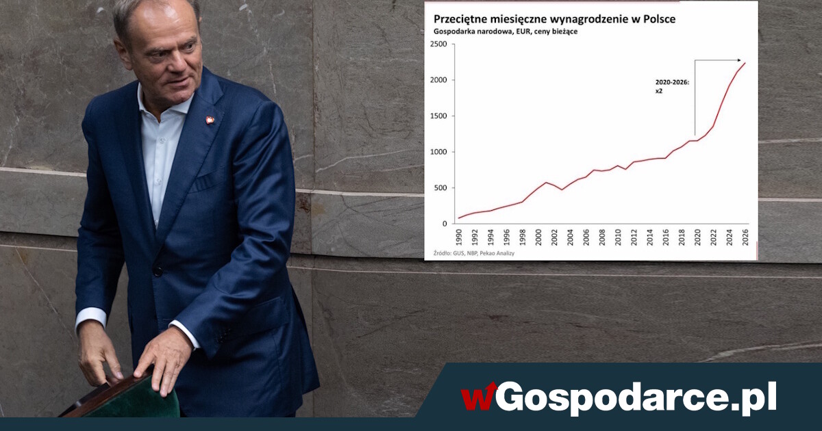 Дональд Таск хвастается успехом PiS. «В течение 10 лет»