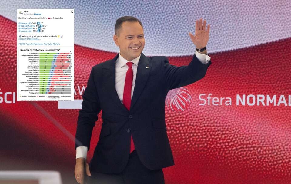 Prezydent Nawrocki liderem sondażu zaufania! Duża przewaga