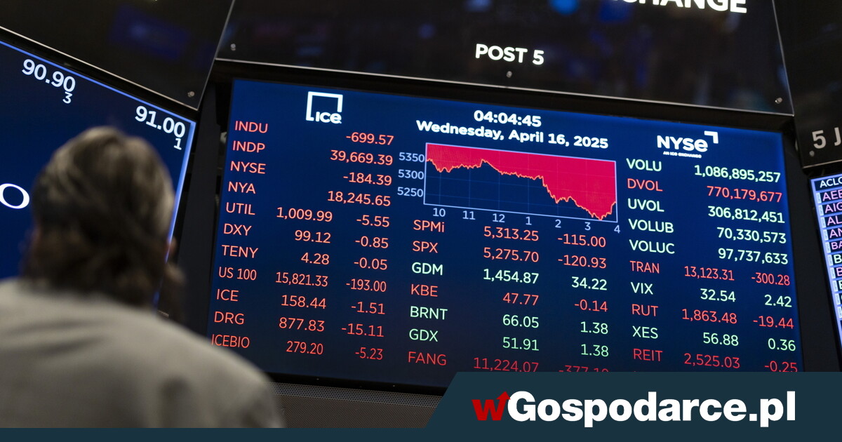 Gospodarka USA jako bańka spekulacyjna