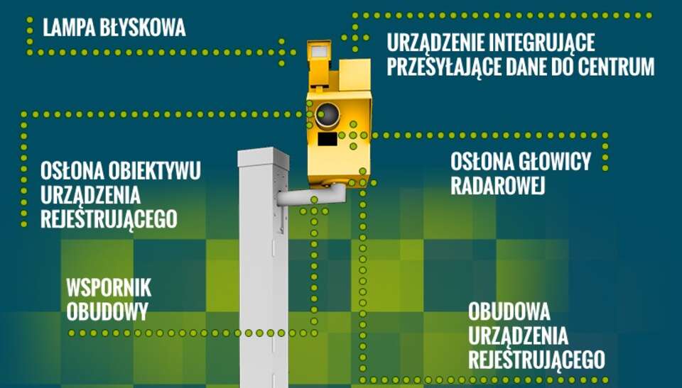Fot. gitd.gov.pl