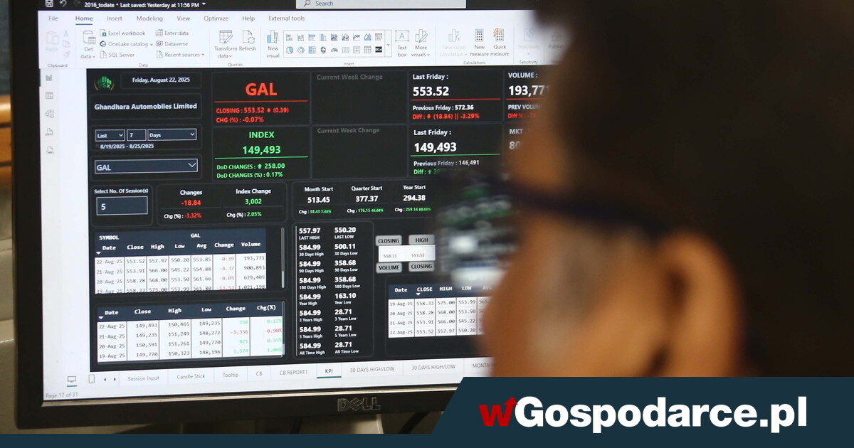 Trump eskaluje konflikt z Fed, rynek czeka na raport nVIDIi