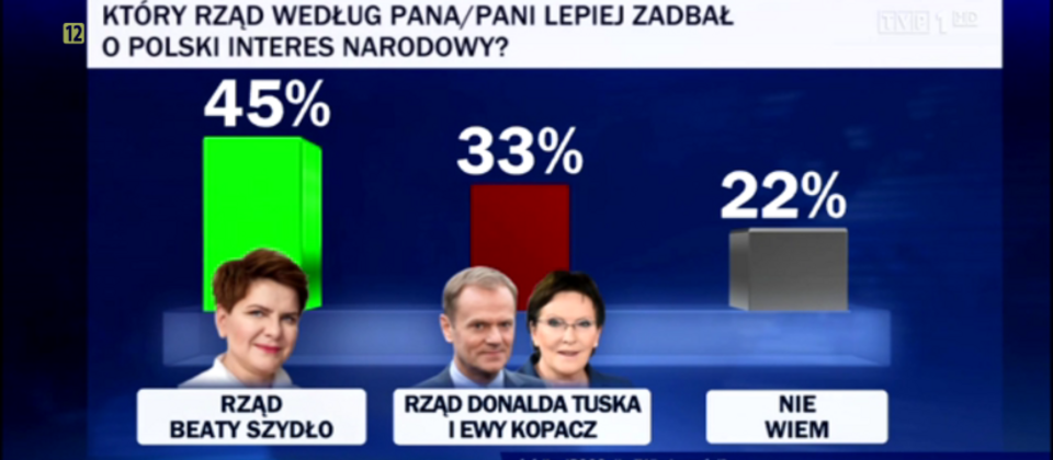 autor: TVP1/wPolityce.pl