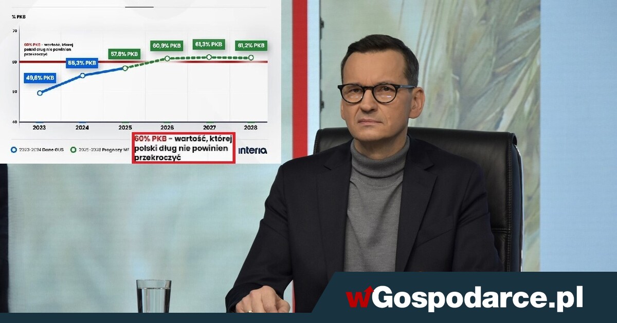 Morawiecki o finansach państwa: łączenie ognia z wodą