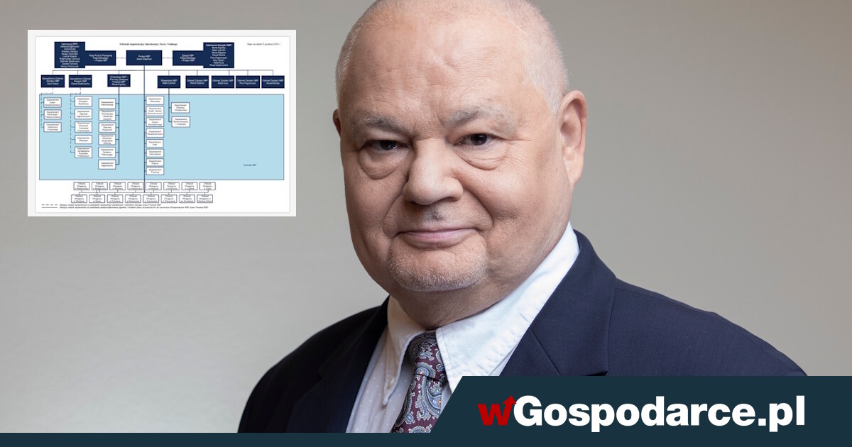 Nowa struktura zarządu NBP. Prezes podjął decyzję o zmianach