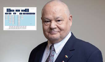 Nowa struktura zarządu NBP. Prezes podjął decyzję o zmianach