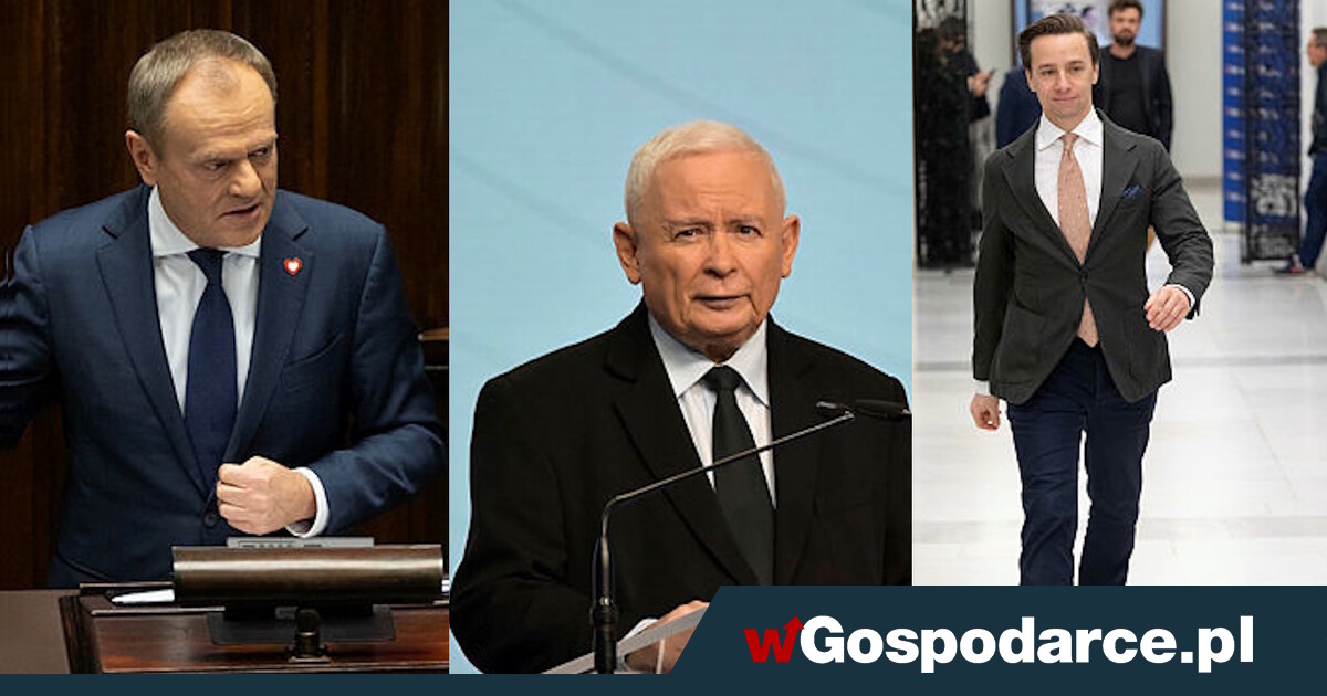 SONDAŻ. KO liderem. Ciekawie poza podium