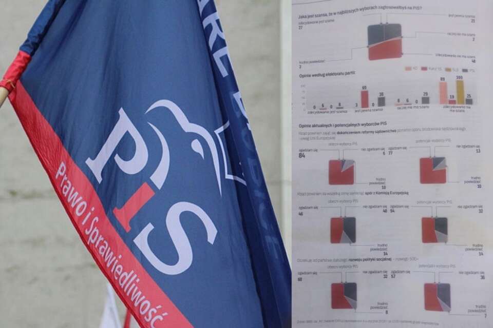 Zdjęcie ilustracyjne  / autor: fratria/screen 'Rzeczpospolita'