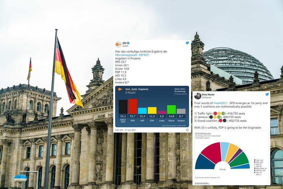 Bundestag / autor: Fratria/Twitter