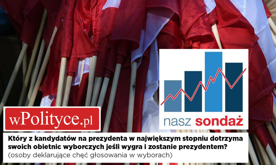 Sondaż Social Changes na zlecenie portalu wPolityce.pl / autor: Fot. PAP/Darek Delmanowicz