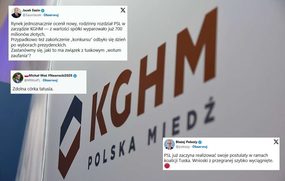 KGHM / autor: Wikimedia Commons - Ministerstwo Energii