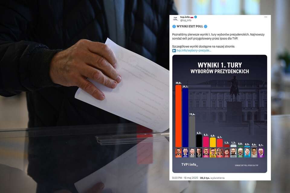 Wstępne wyniki sondażowe / autor: PAP/Marcin Gadomski, X/tvp,info